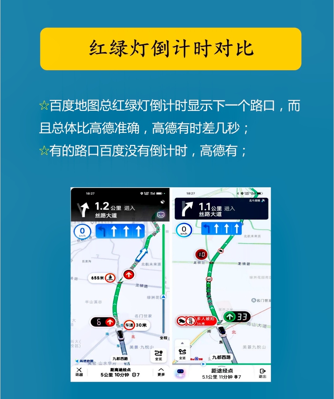 百度地图和高德地图的区别图例 请问朋友您在下面说说平时喜欢用