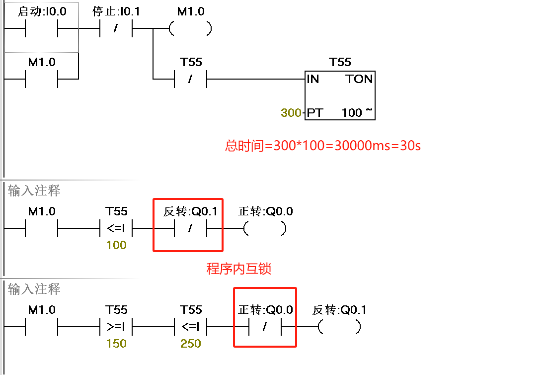 plc编程实例 功能: 按下启动,首先正转10秒,然后停止5秒 然后反转运行