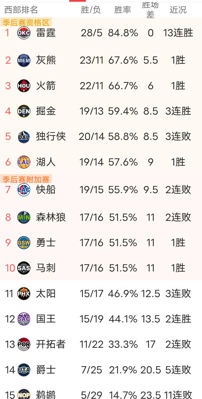 关于B体育：分析经典对抗：历史上最刺激的比赛排行榜的信息