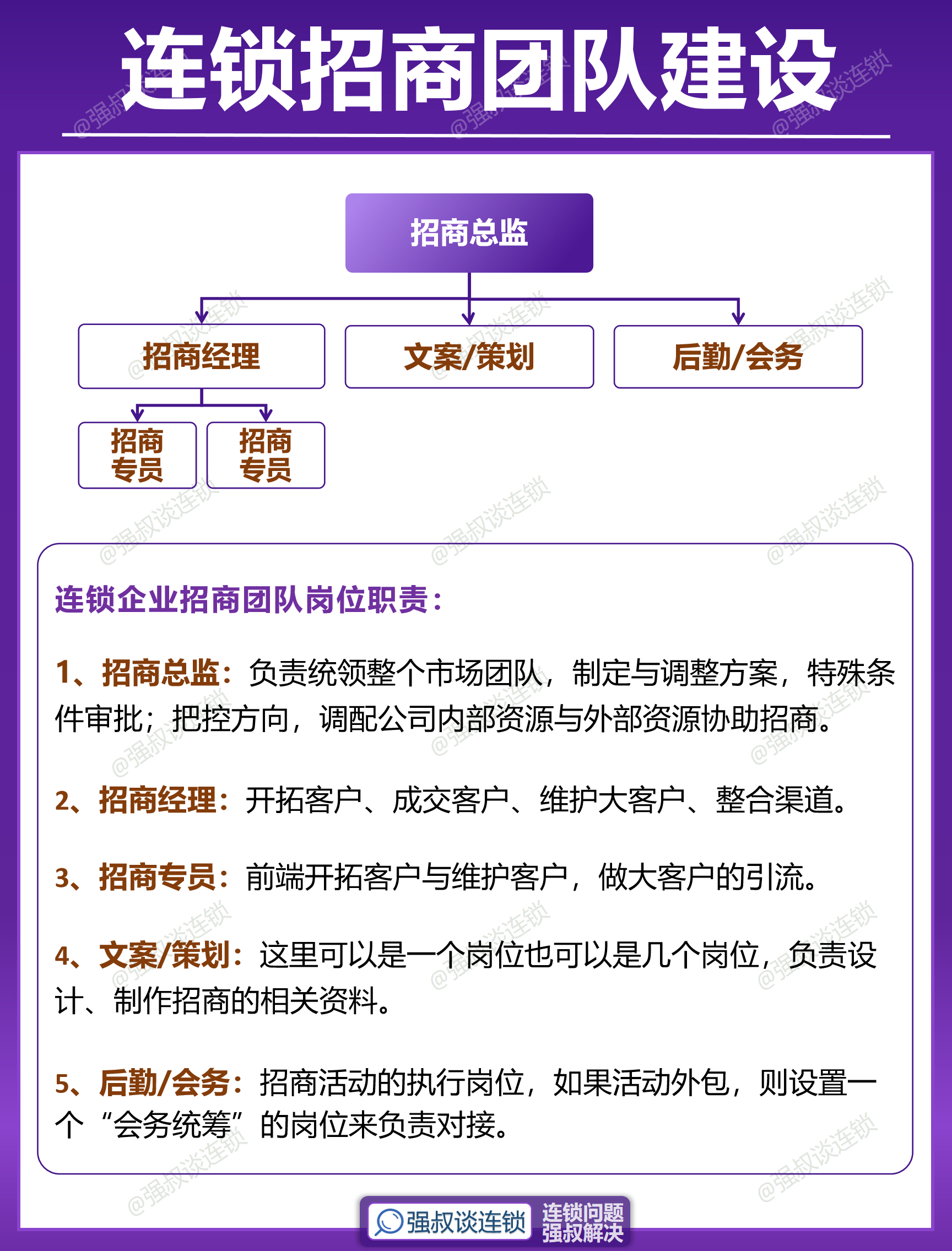 互联网招商是做什么的工作(互联网招商是做什么的工作呢)