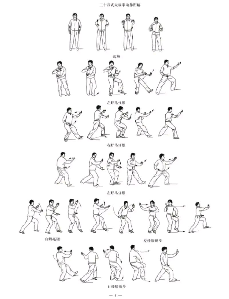 推演功法