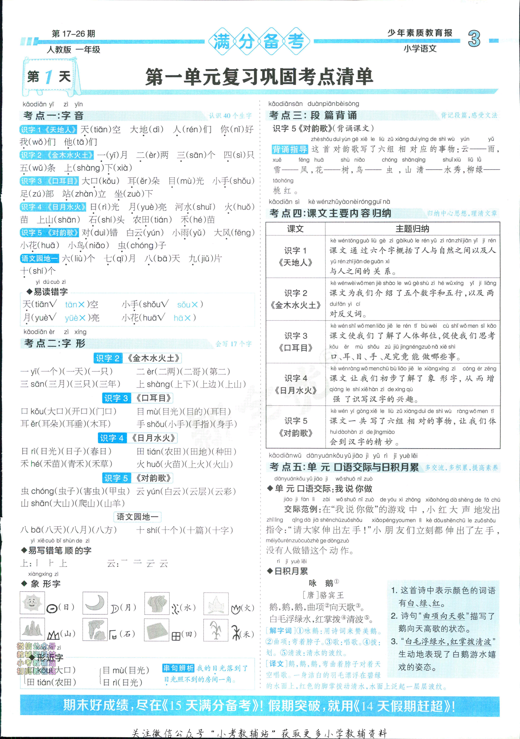 小学全科材料！备考复习，全都有的简单介绍