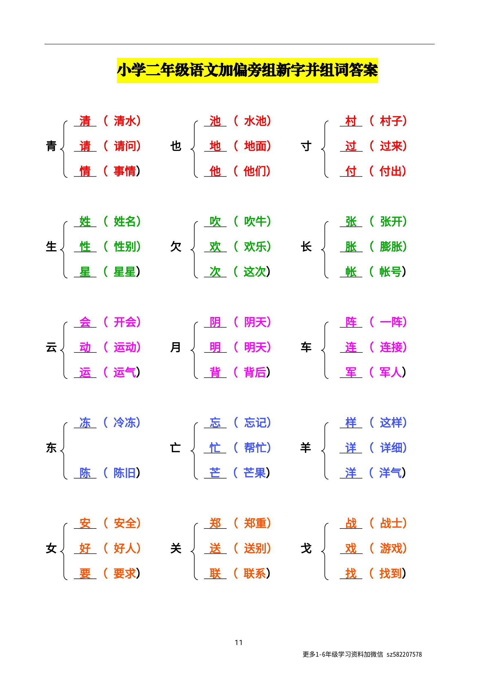 加偏旁部首组新字并组词,二年级上册语文期末复习专项二