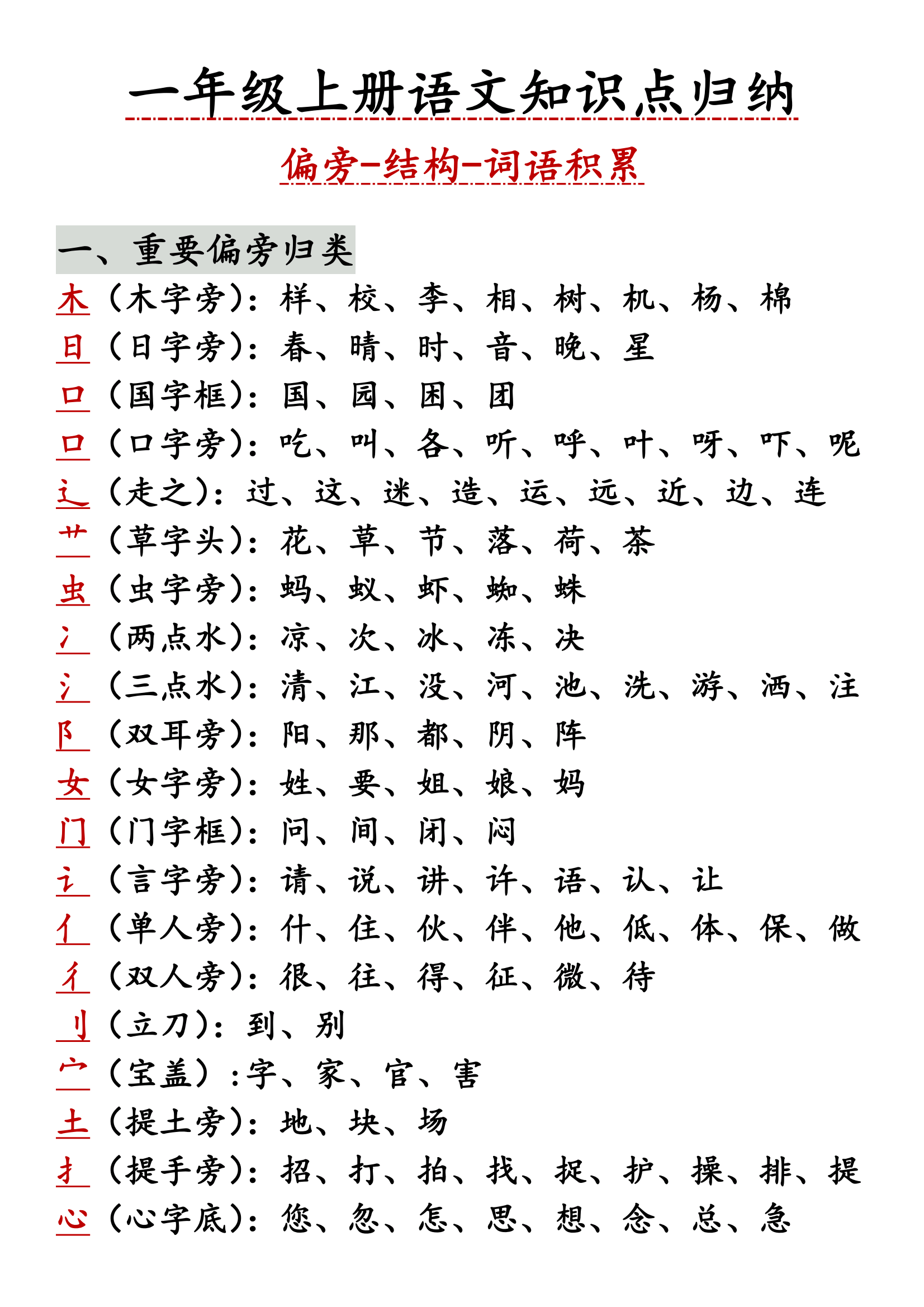 一年级上册语文生字笔画结构字词积累,生字笔顺考点清单