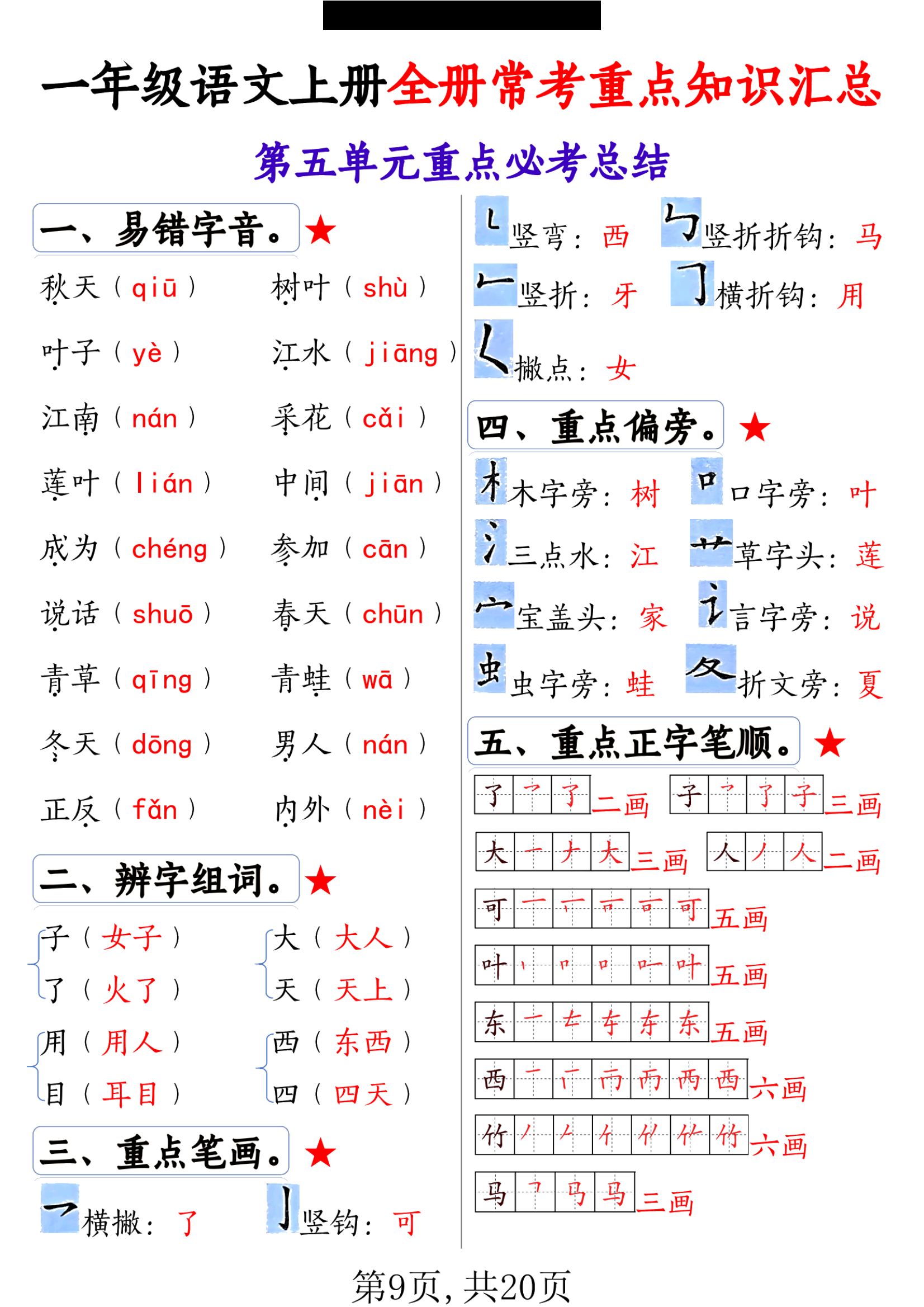一年级上语文暑假预习资料（8页）的简单介绍