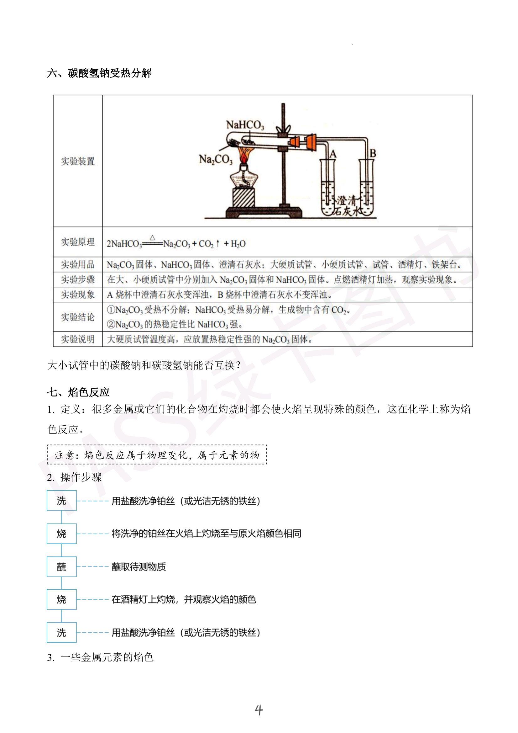 高中化学实验网课推荐(高中化学实验视频全集人教版) 第2张 高中化学实验网课推荐(高中化学实验视频全集人教版) 第2张