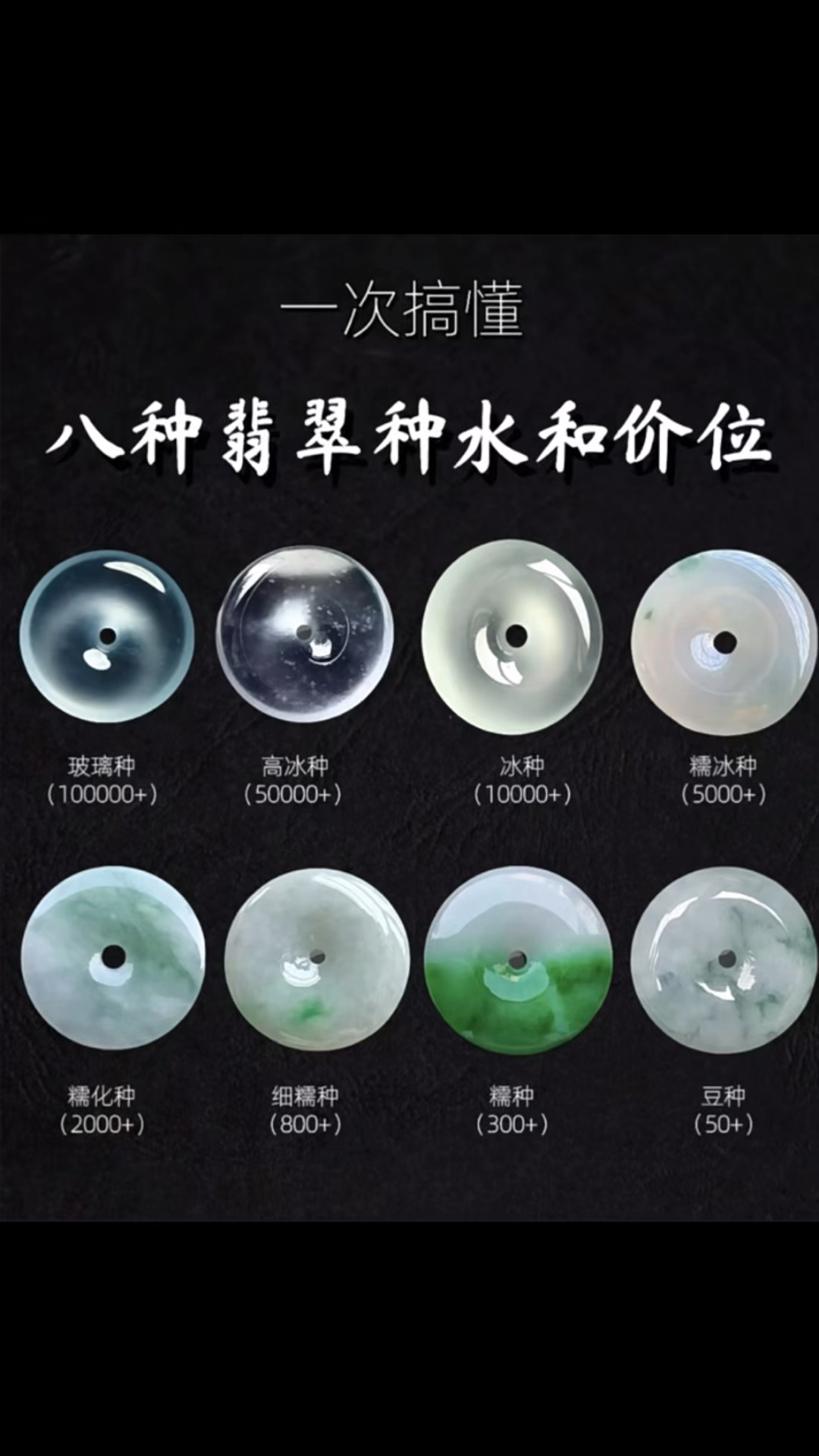 翡翠一般价位(翡翠一般价值多少钱)