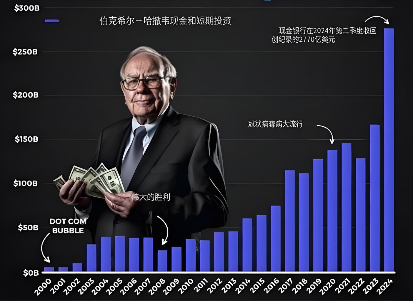 截至2024年9月30日