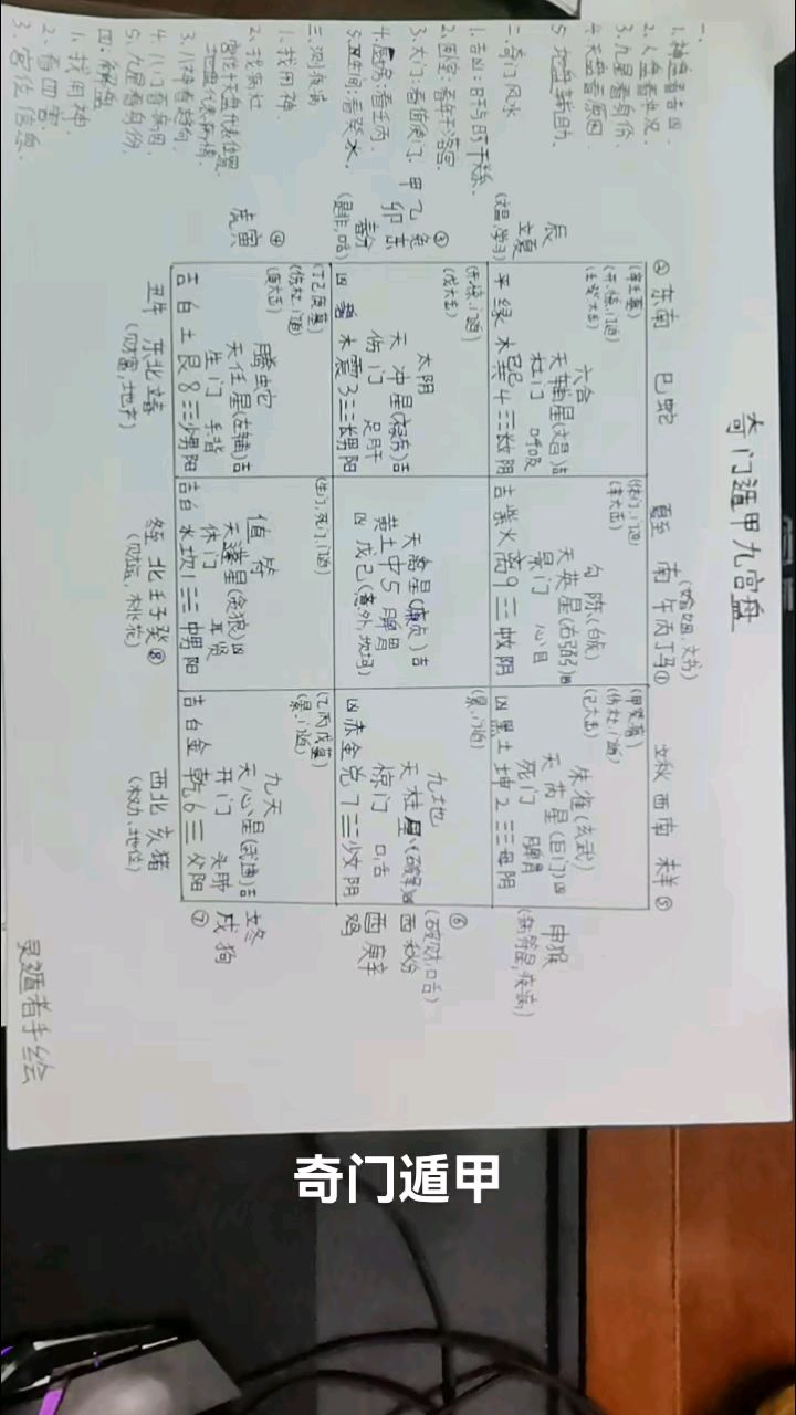 奇门遁甲九宫数字图片