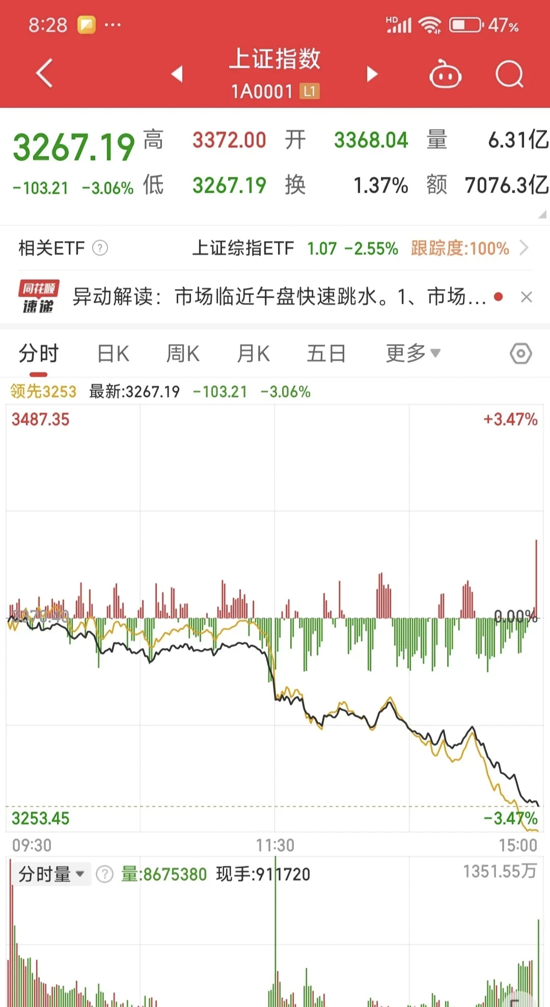 股票指数在哪里查看=股票指数在哪里查看的