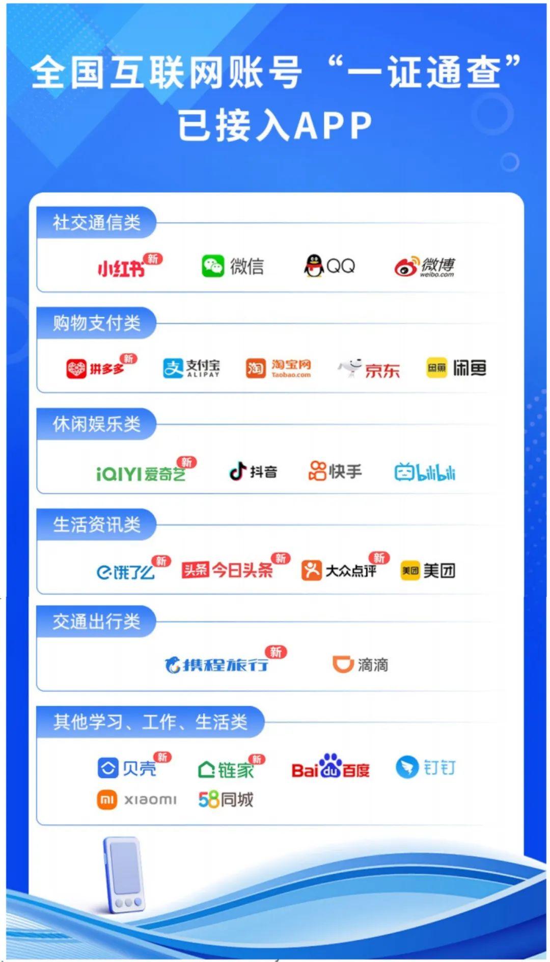 免费虚拟手机号码注册平台是什么软件