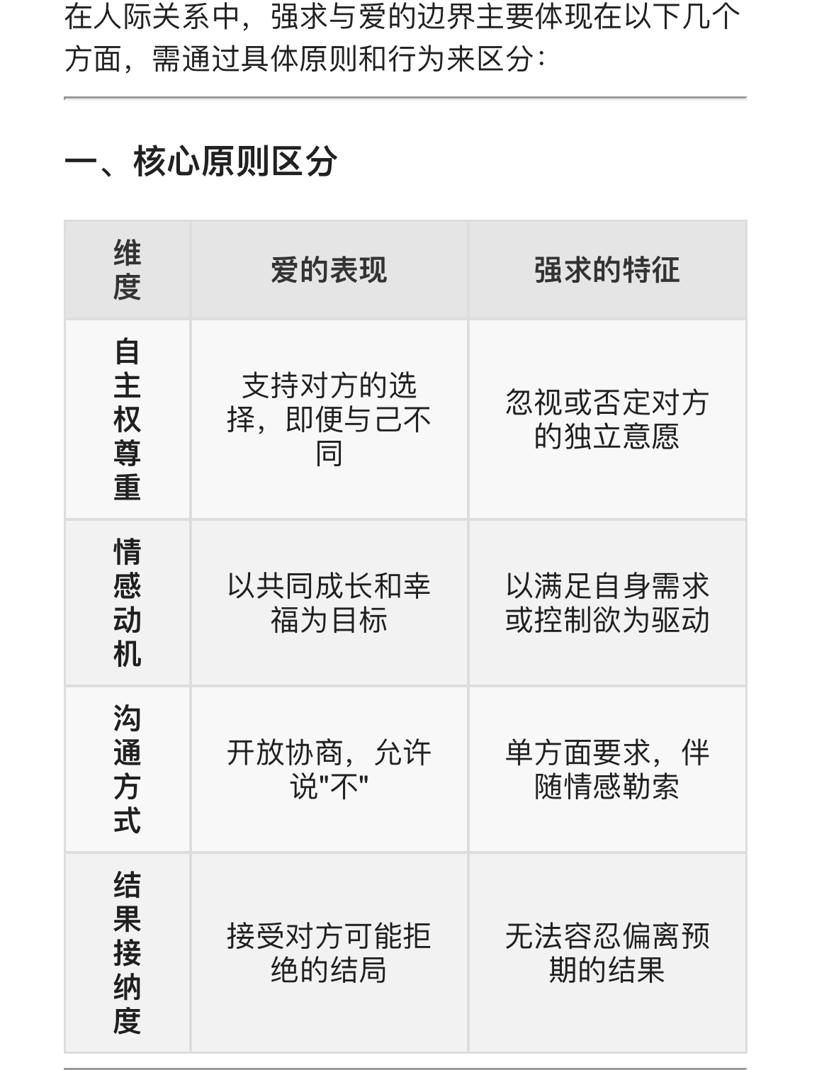 心理学价值取向是什么(心理学 价值取向)