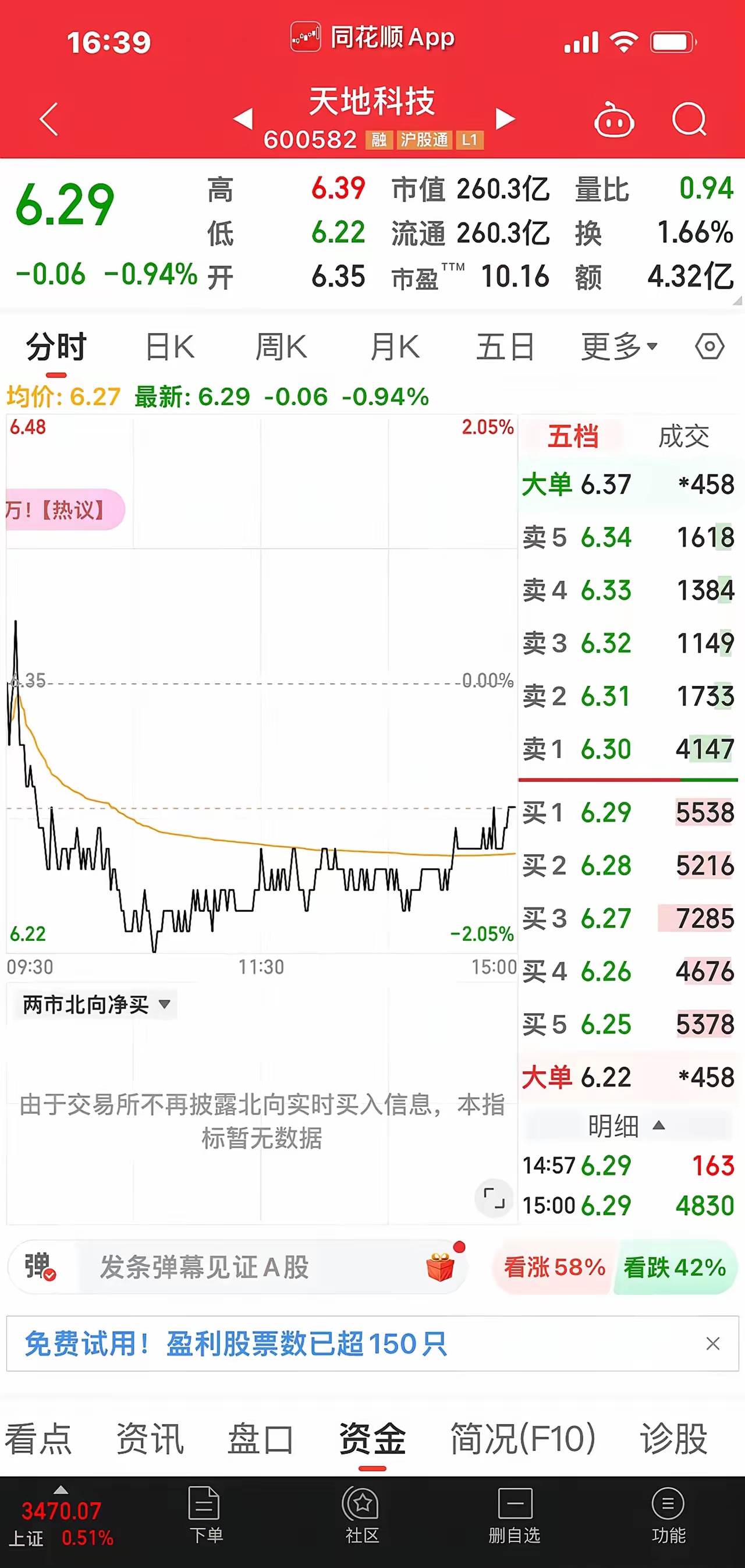 股票热点形成原因分析