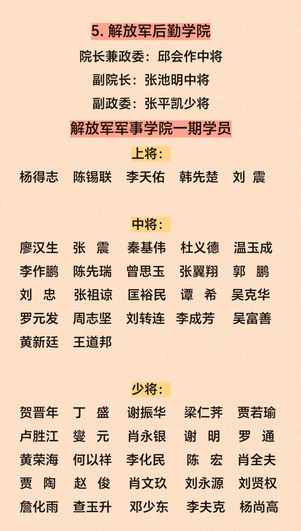 1955年大校军衔名单