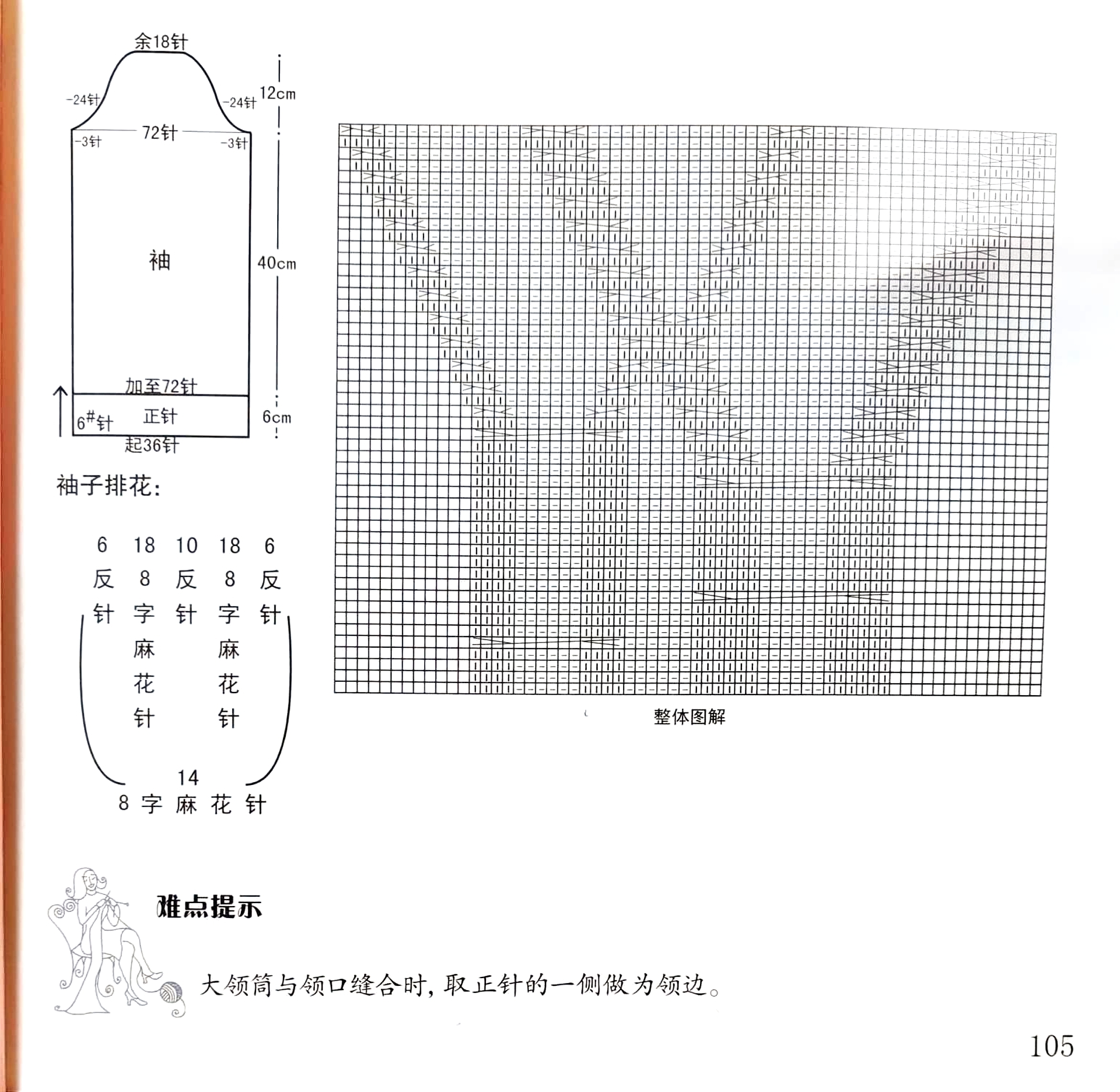 毛衣腰带的织法图解图片