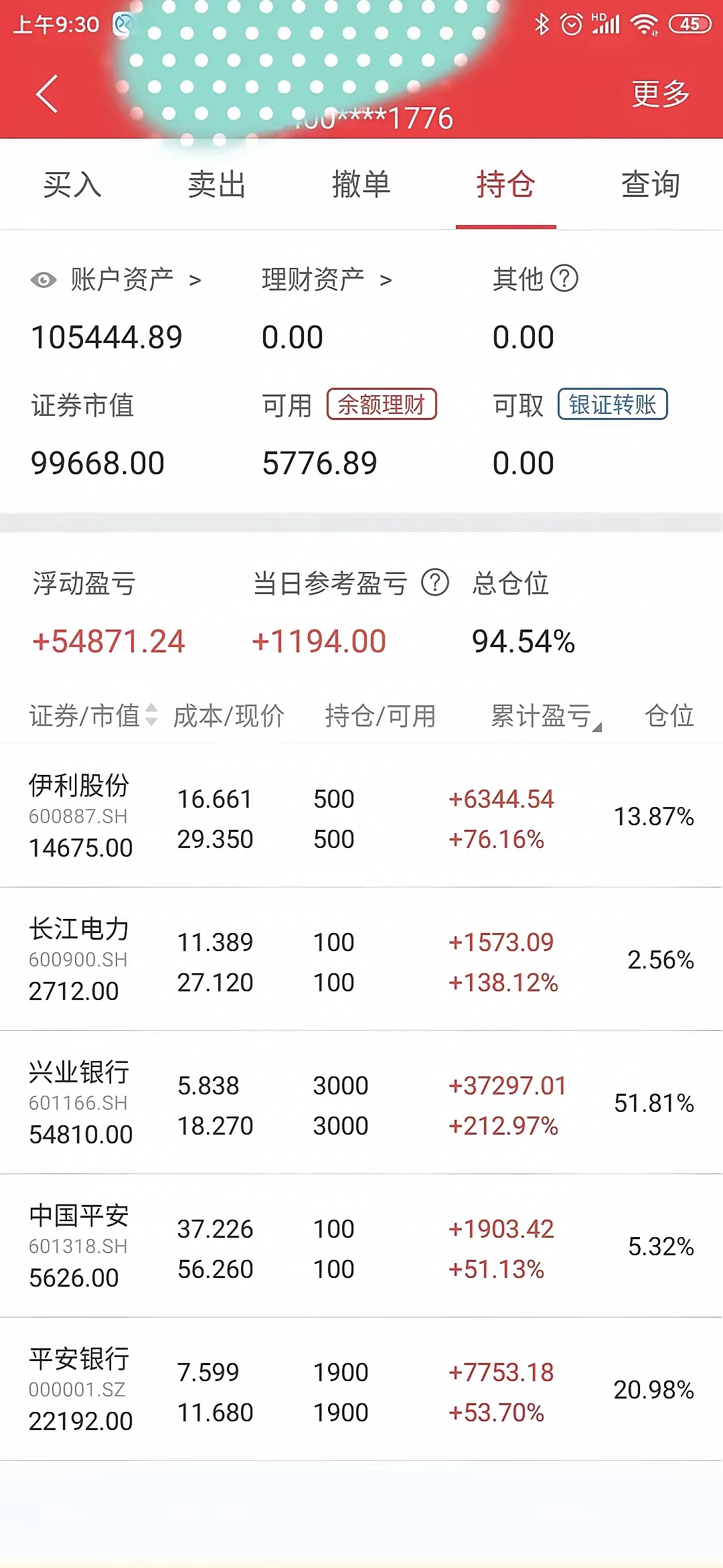 数字货币有哪些股票=数字货币哪些股票业绩好
