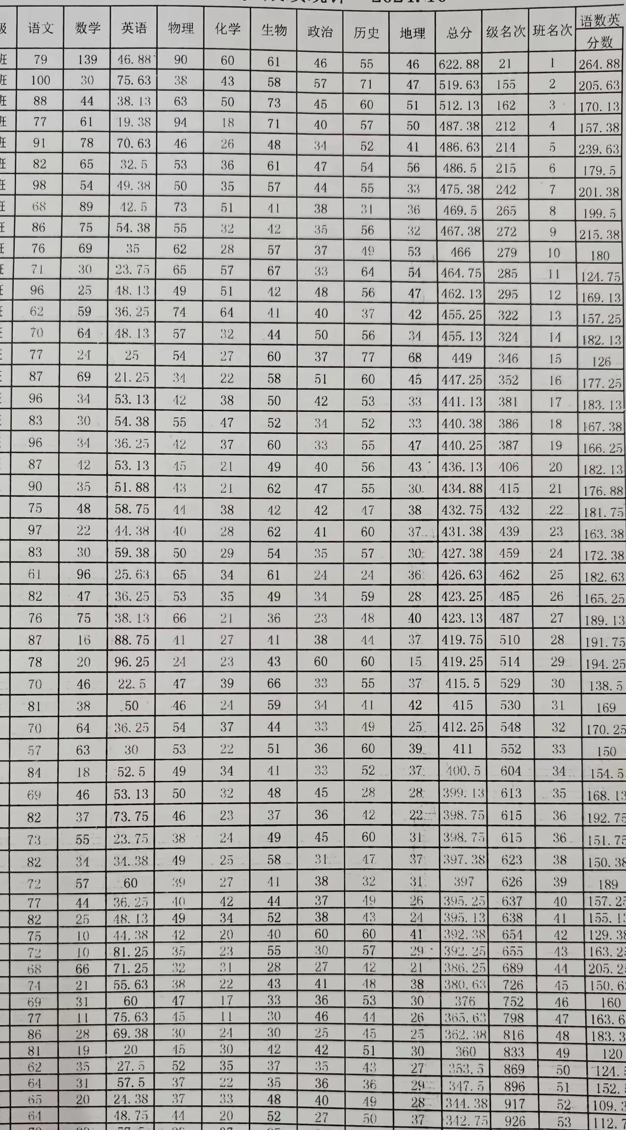 2014年司考分值分布(2014年司法考试成绩公布)