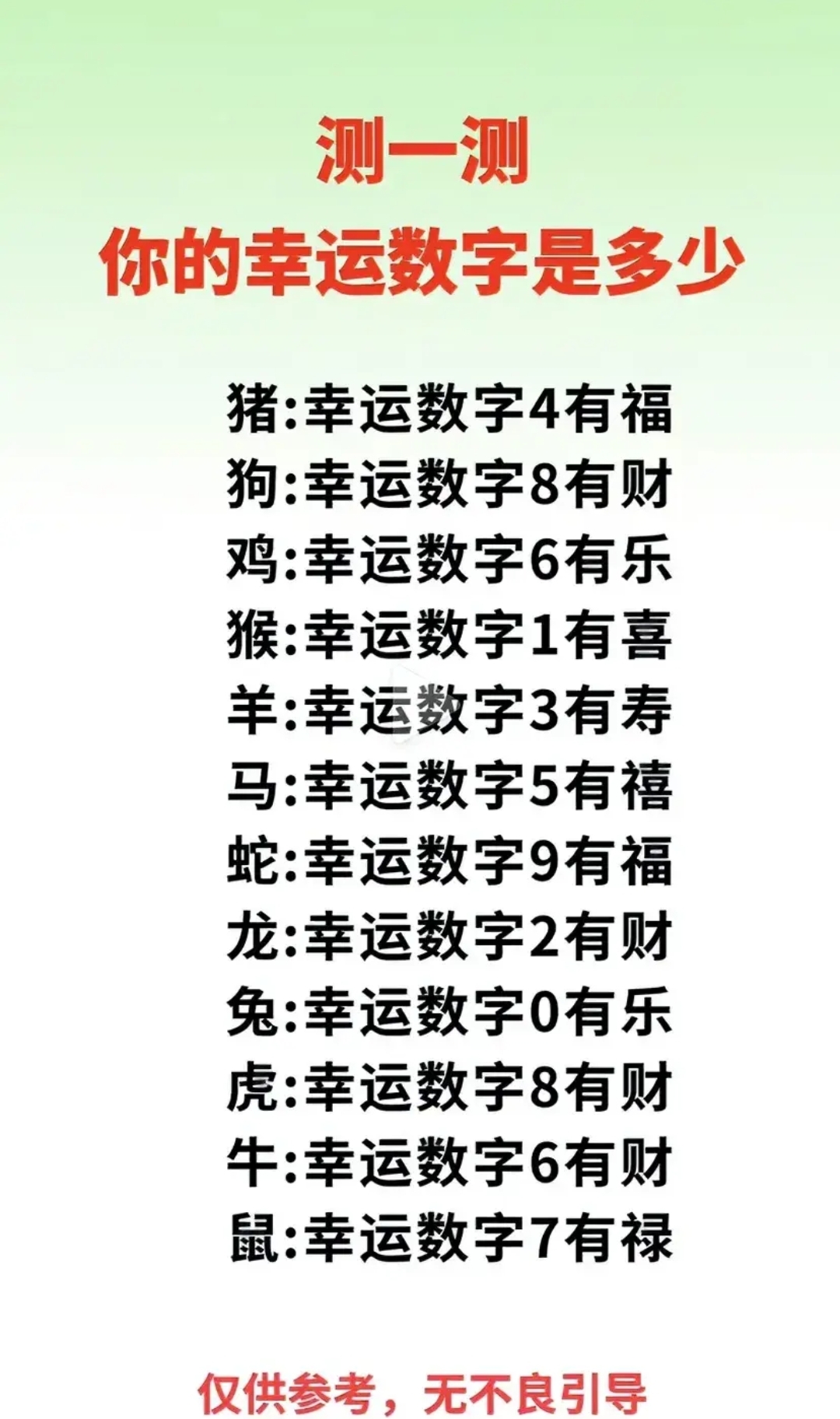 天下代表什么数字几最佳答案