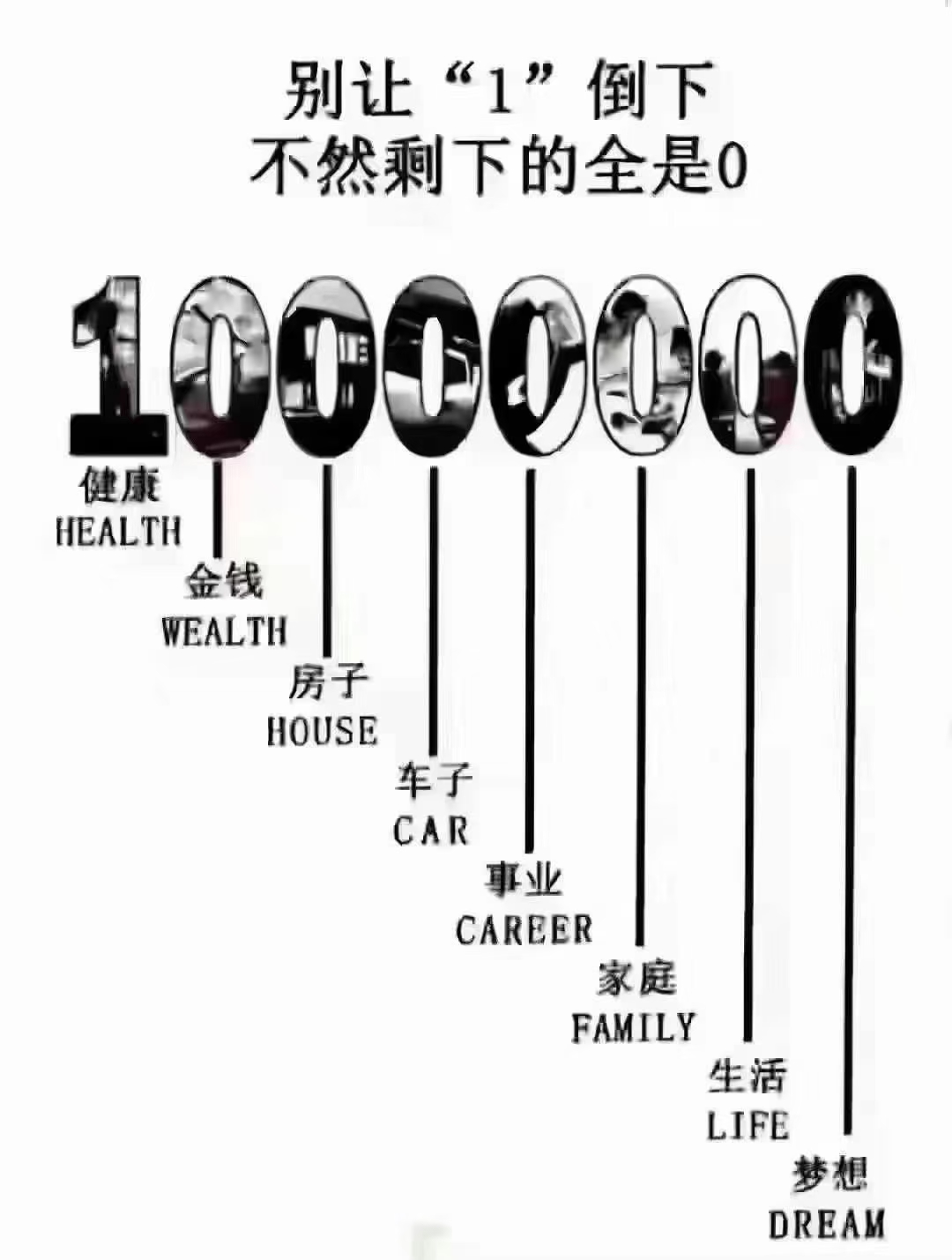 三步踩ABC套路图片