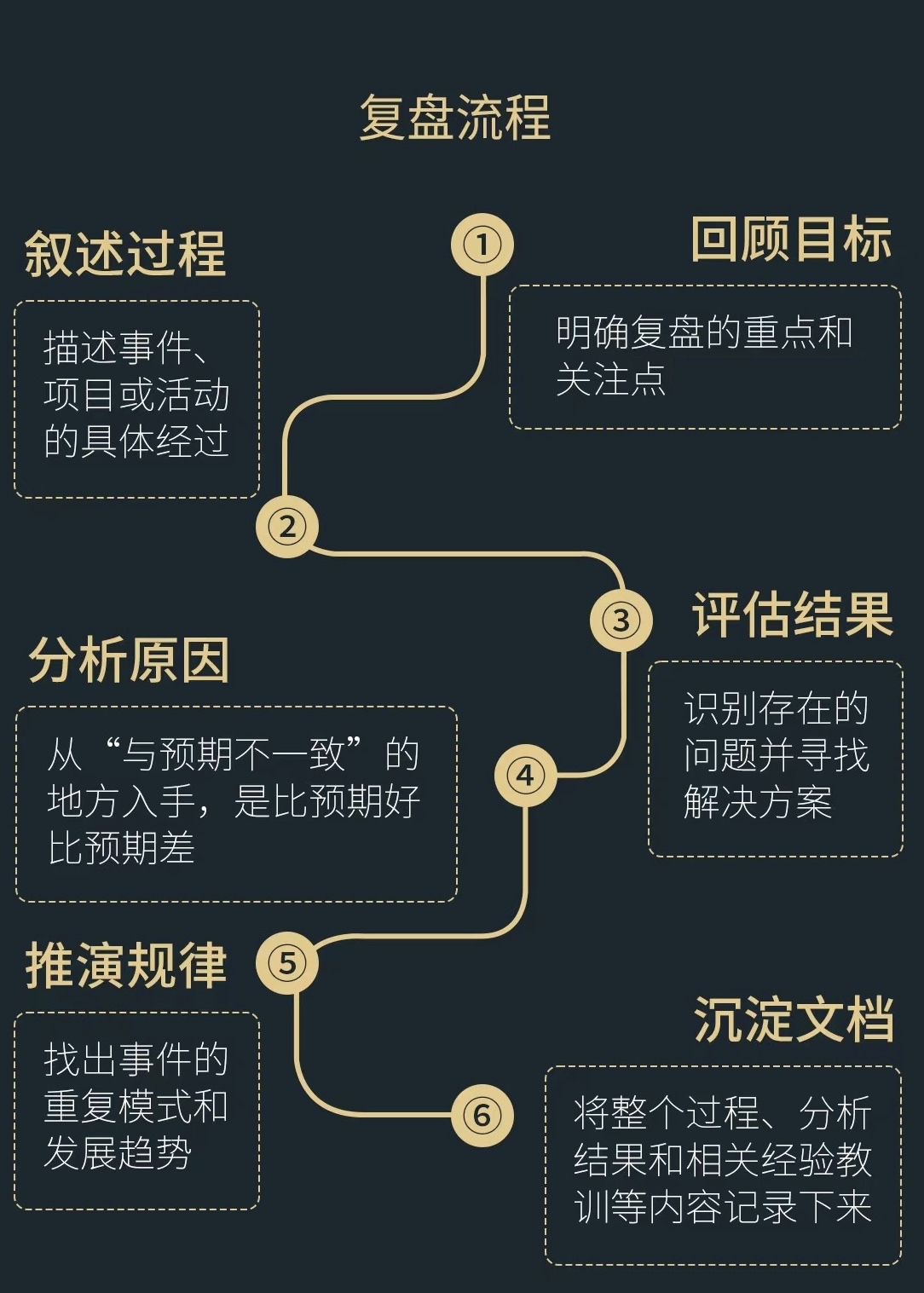 百度权重提升方法有哪些=百度权重提升方法有哪些呢