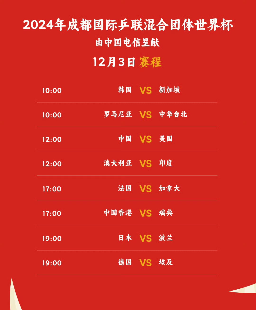 10:00 ,中国台北vs罗马尼亚, 韩国vs新加坡