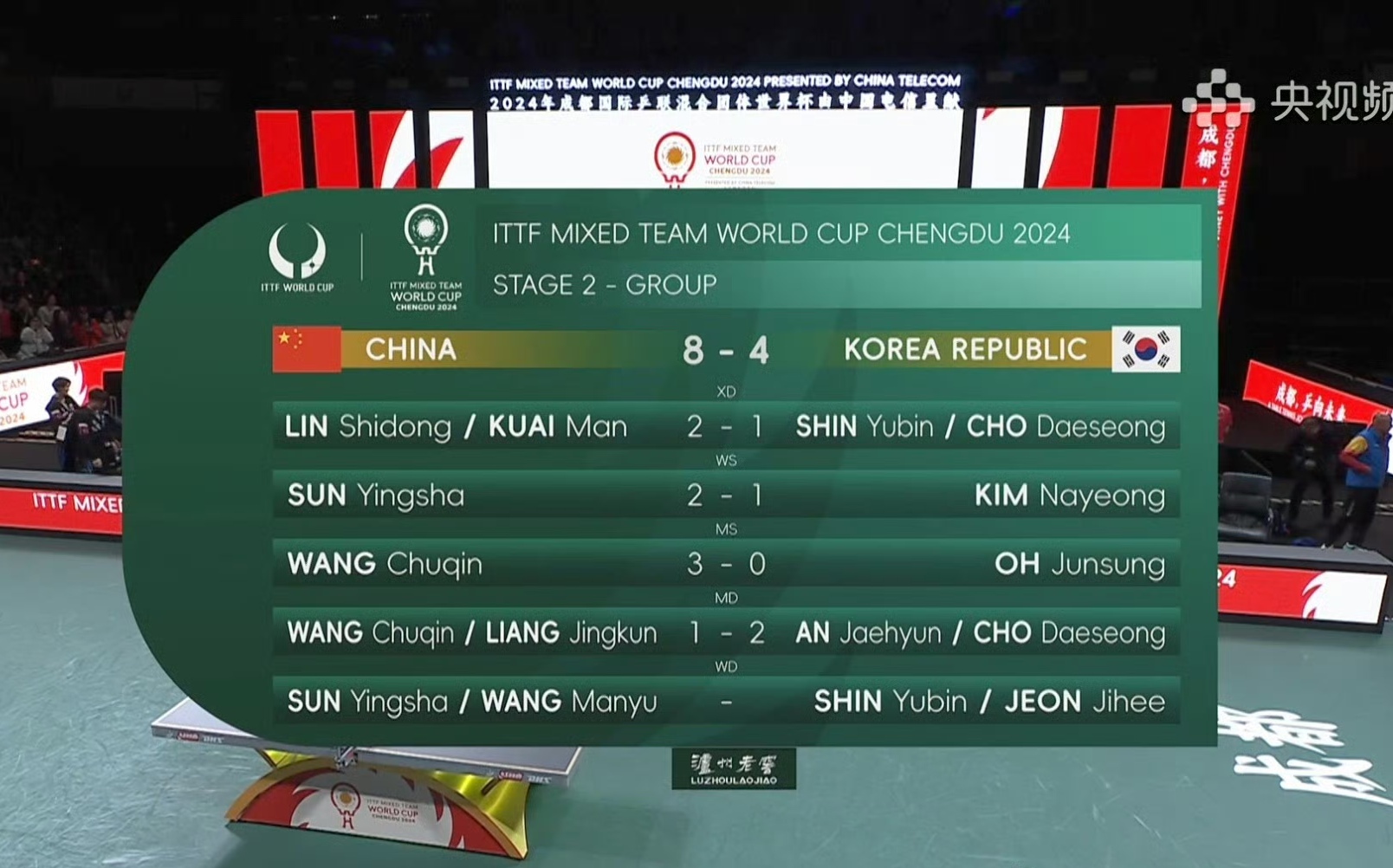 球队总冠 军个数巅 峰对决相关图片2