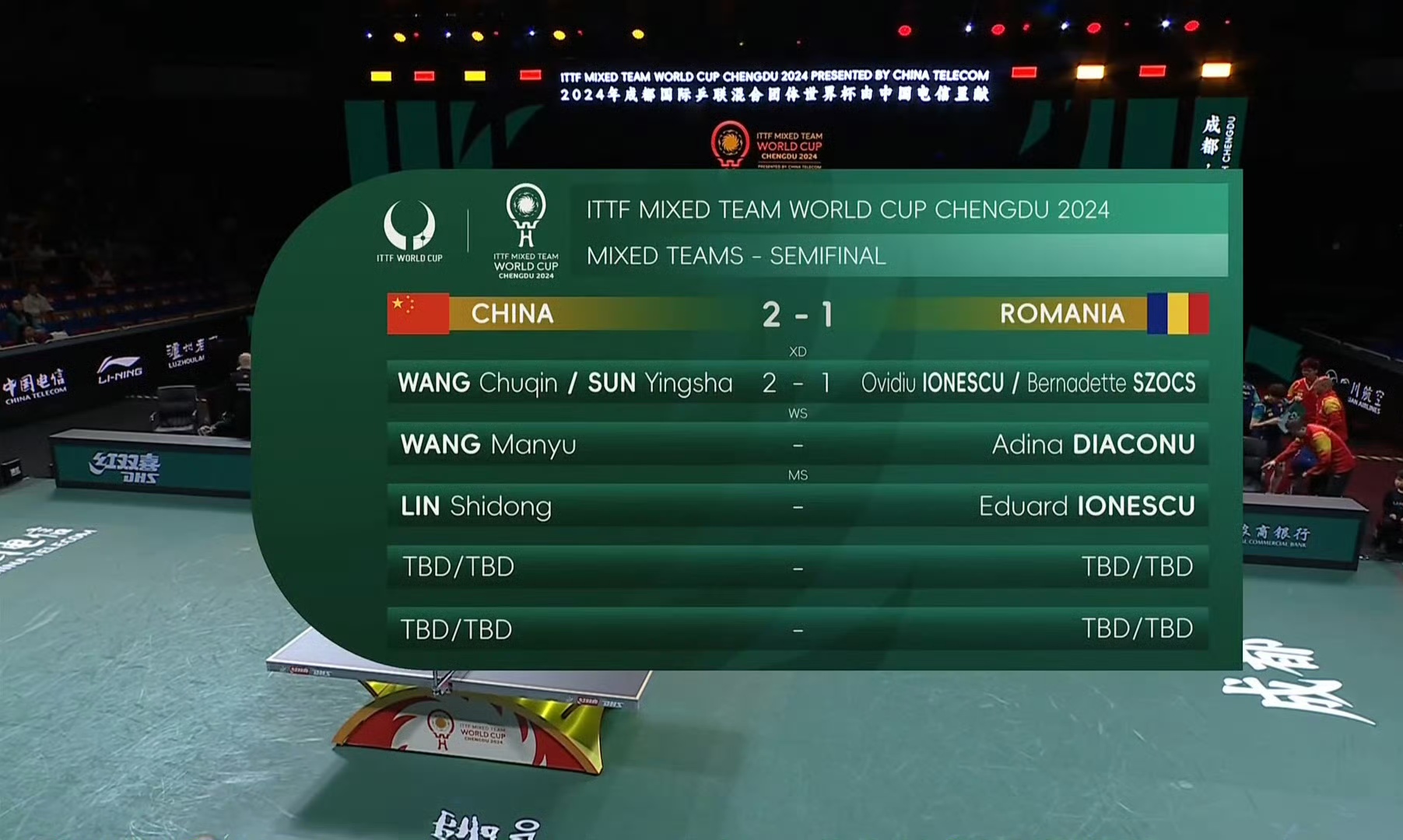 乒乓球 分之一决 赛世界杯相关图片1