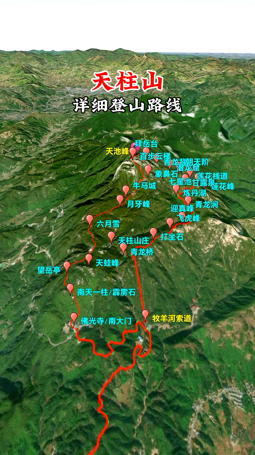 天柱山详细登山路线