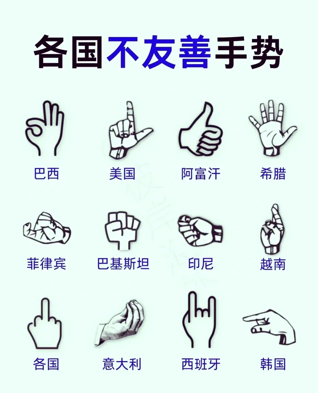 出国须注意的一点细节