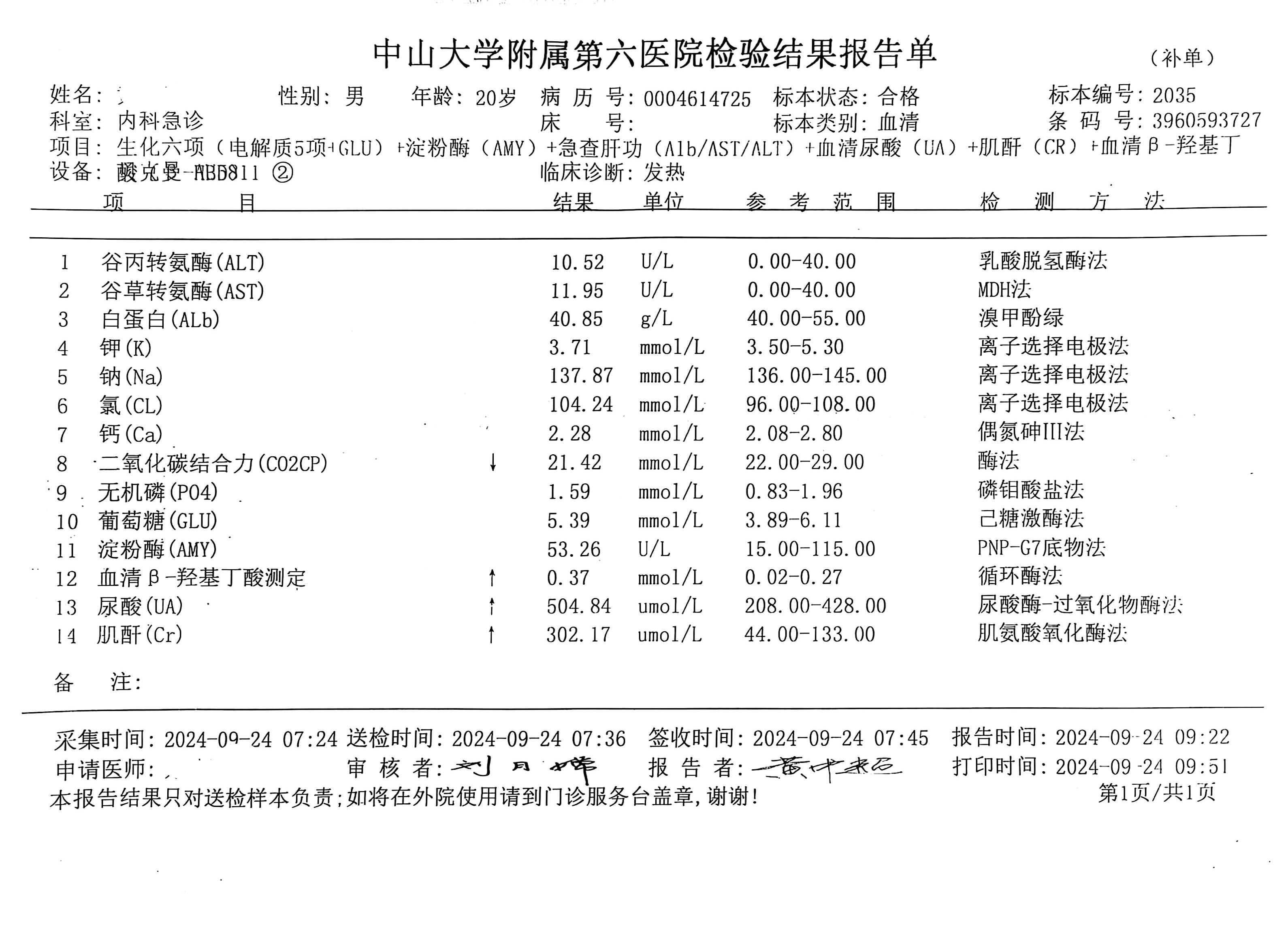 血肌酐正常值是多少图片