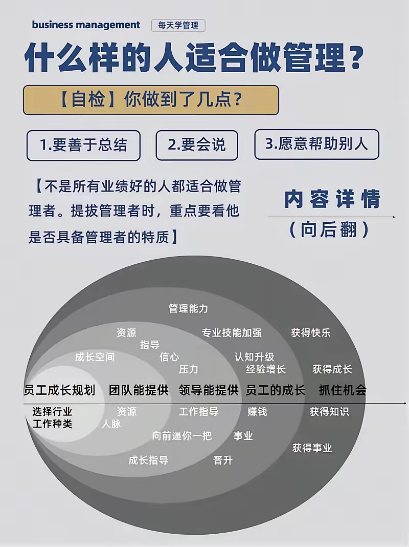 精细化管理的五个基本方法