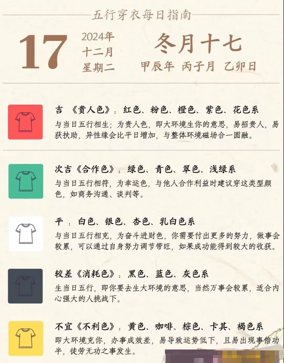 生肖运势是看阳历还是阴历(生肖运势看周岁还是虚岁呢)
