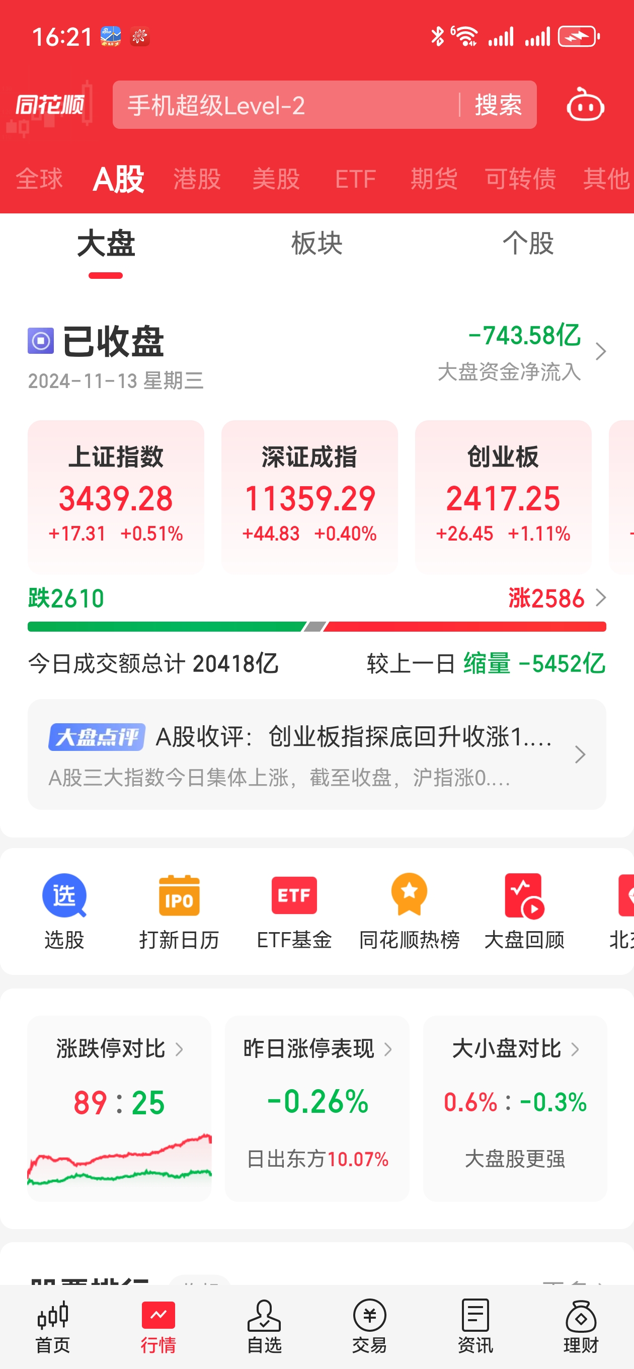 中国联通证券(中国联通证券app)