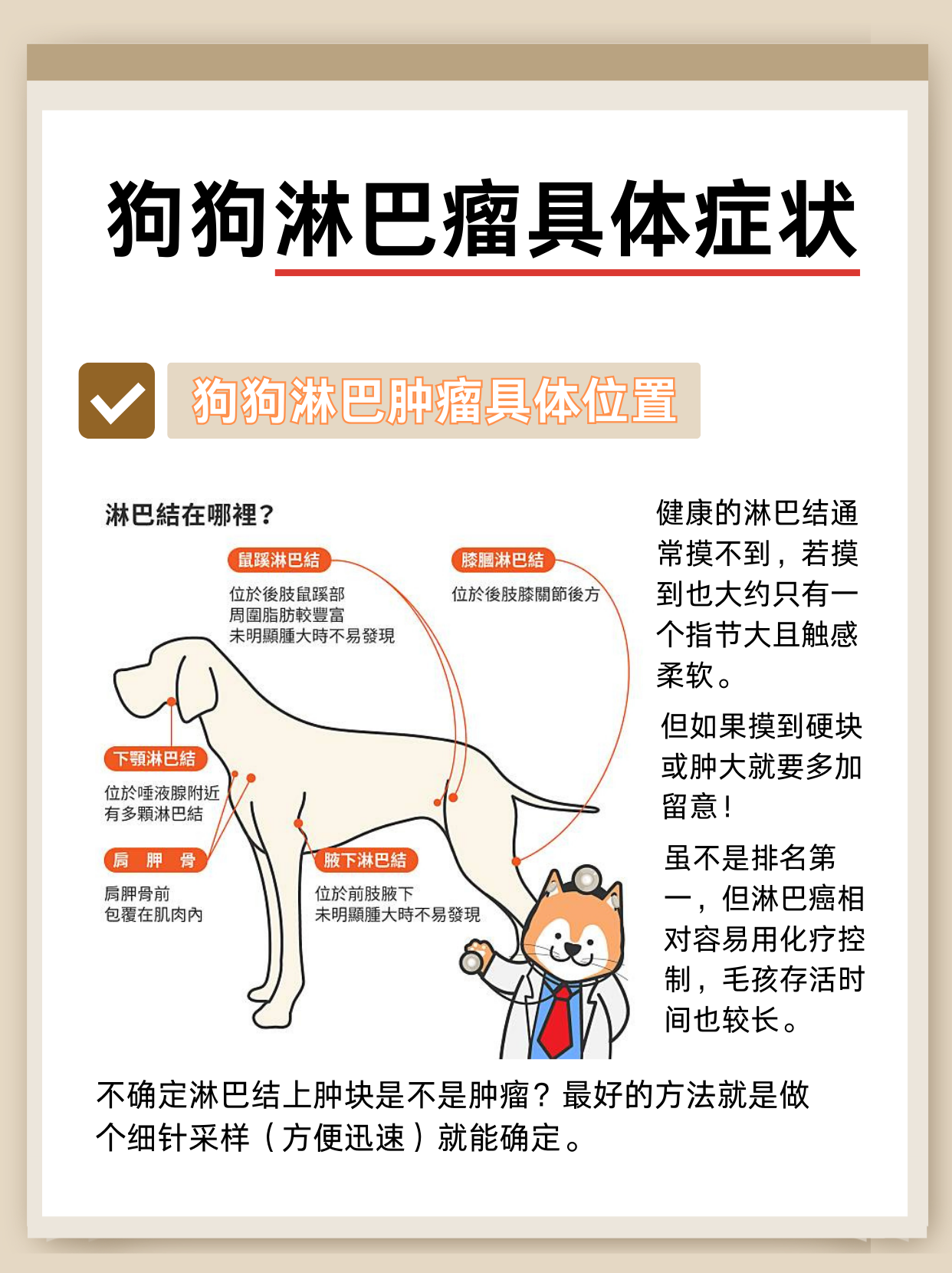 狗狗淋巴瘤具体身体部位症状