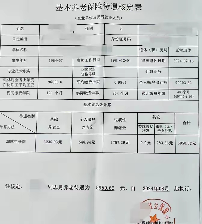 有的是退休时一次性发放,有的按照定额标准每月发放,有的按照养老金
