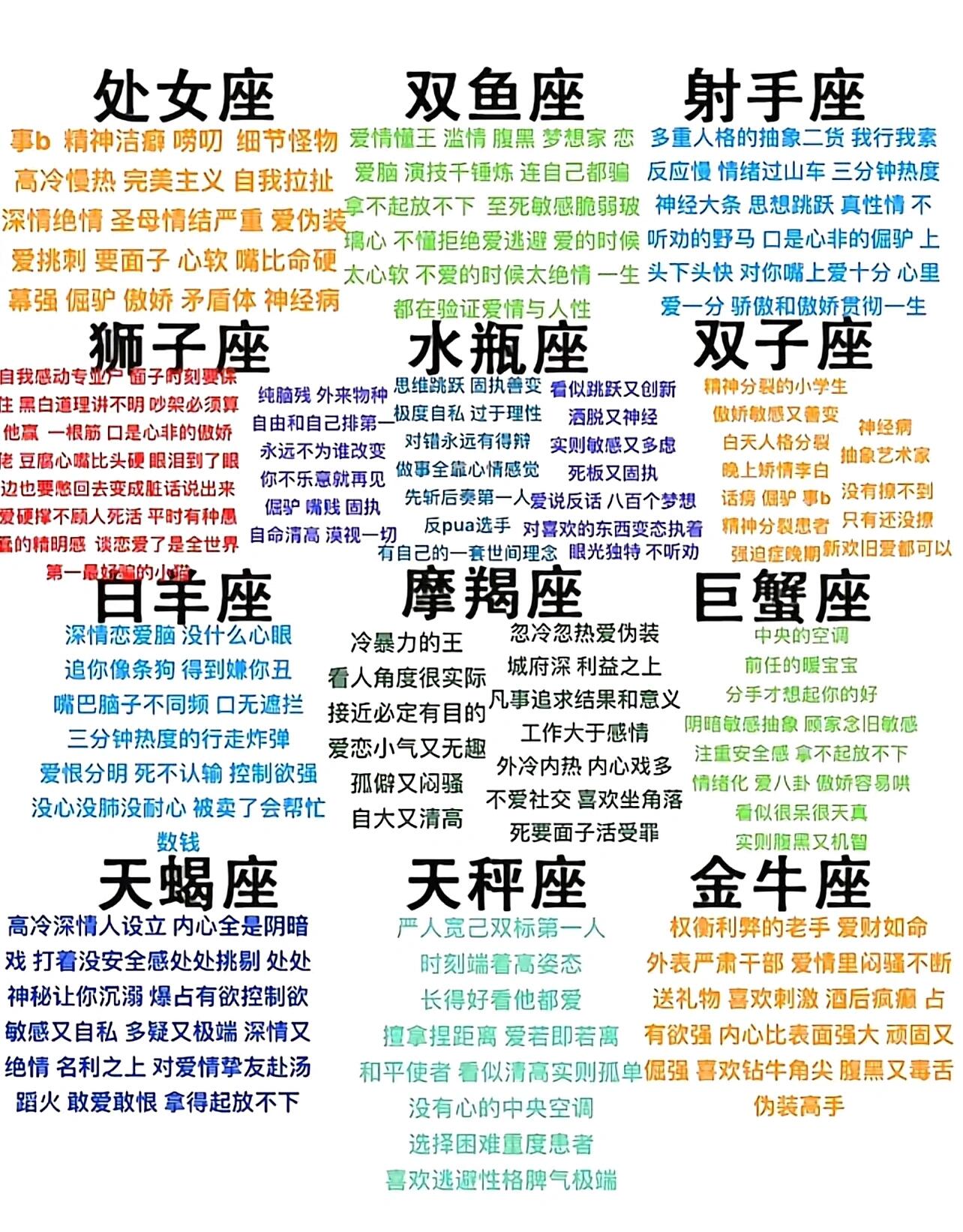 十二星座完美配对表