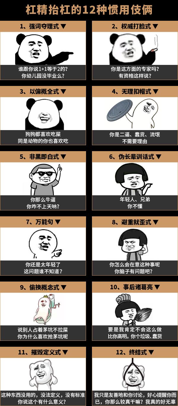 俗话说得好,"抬杠长能耐",这话有道理