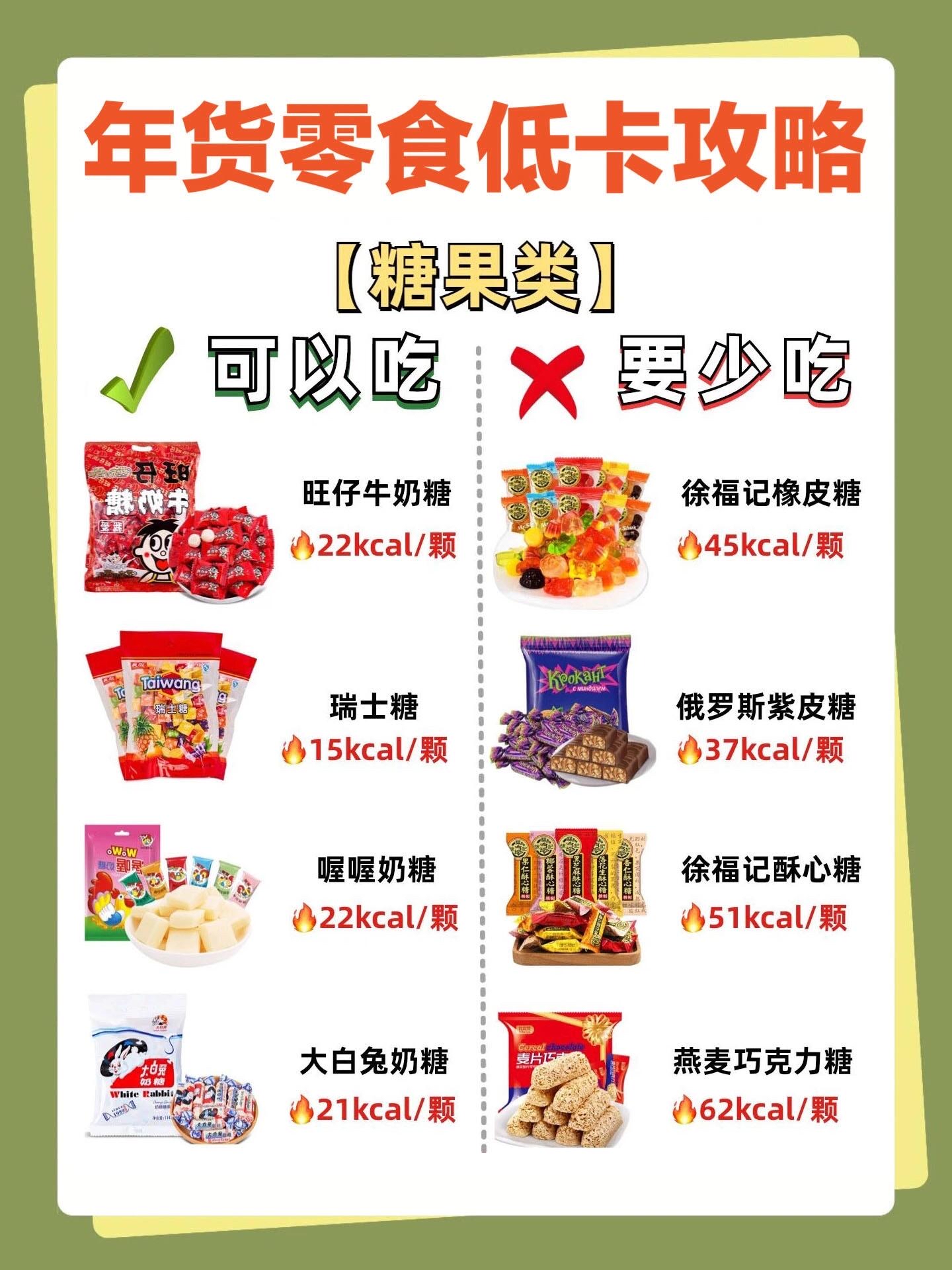 年货零食清单列表图片