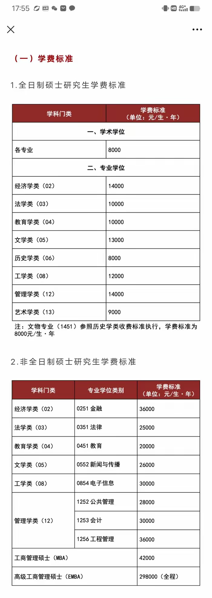 湖南大学全日制硕士研究生和非全日制硕士研究生学费标准公布,其中