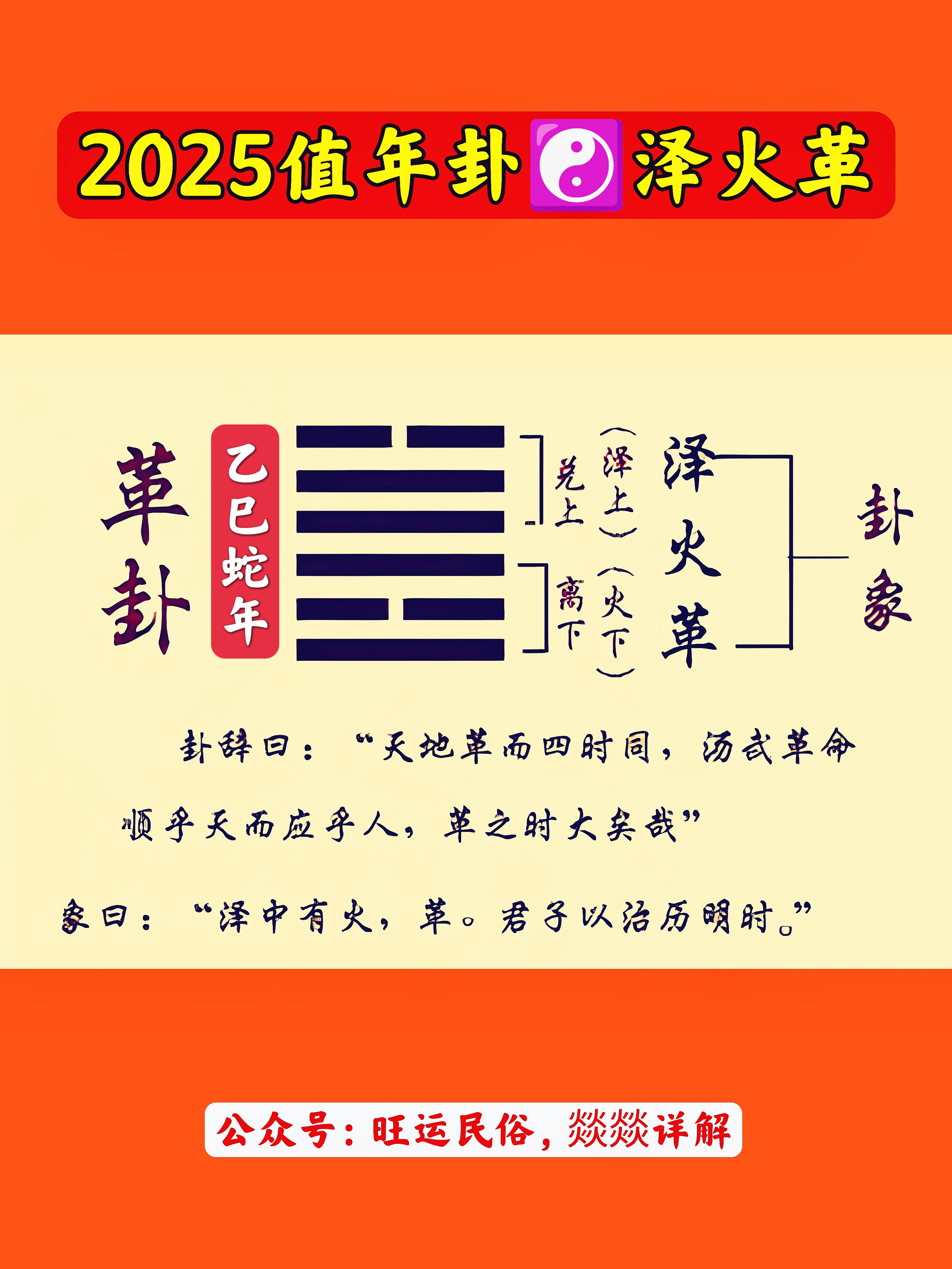 皇极经世2025卦象