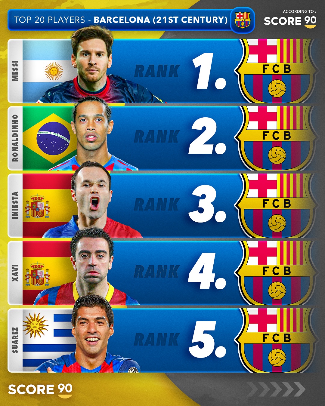 世界杯巴 西名单 实力与风相关图片3