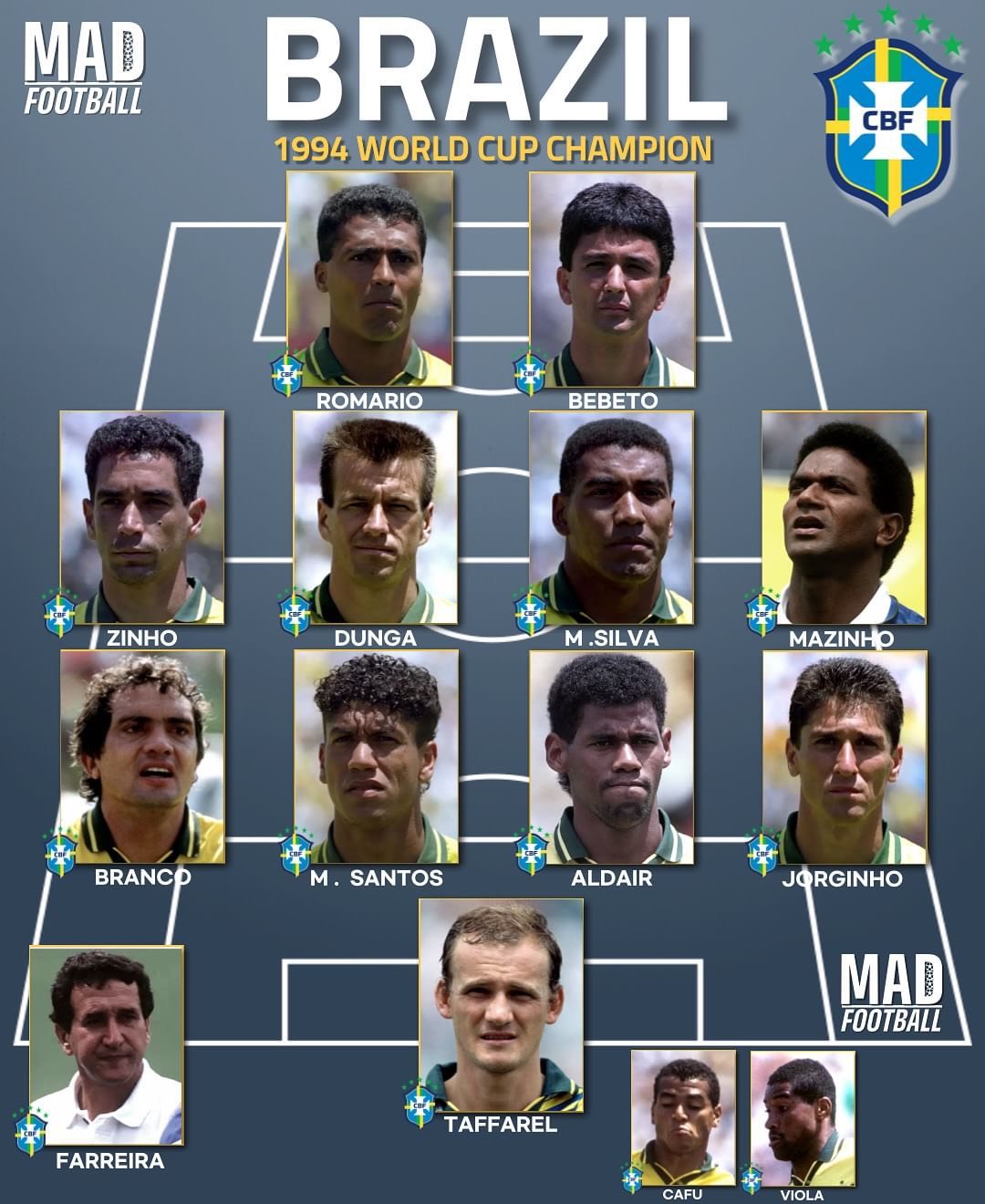 世界杯巴 西名单 实力与风相关图片4