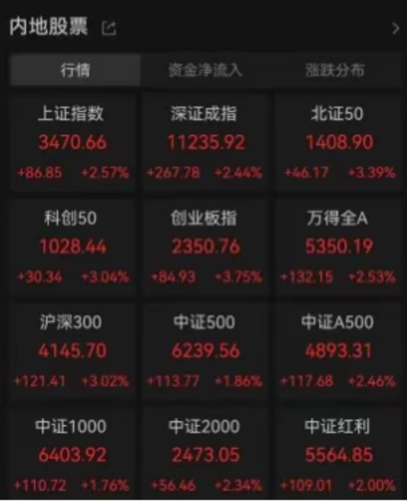 香港中国人寿股票行情