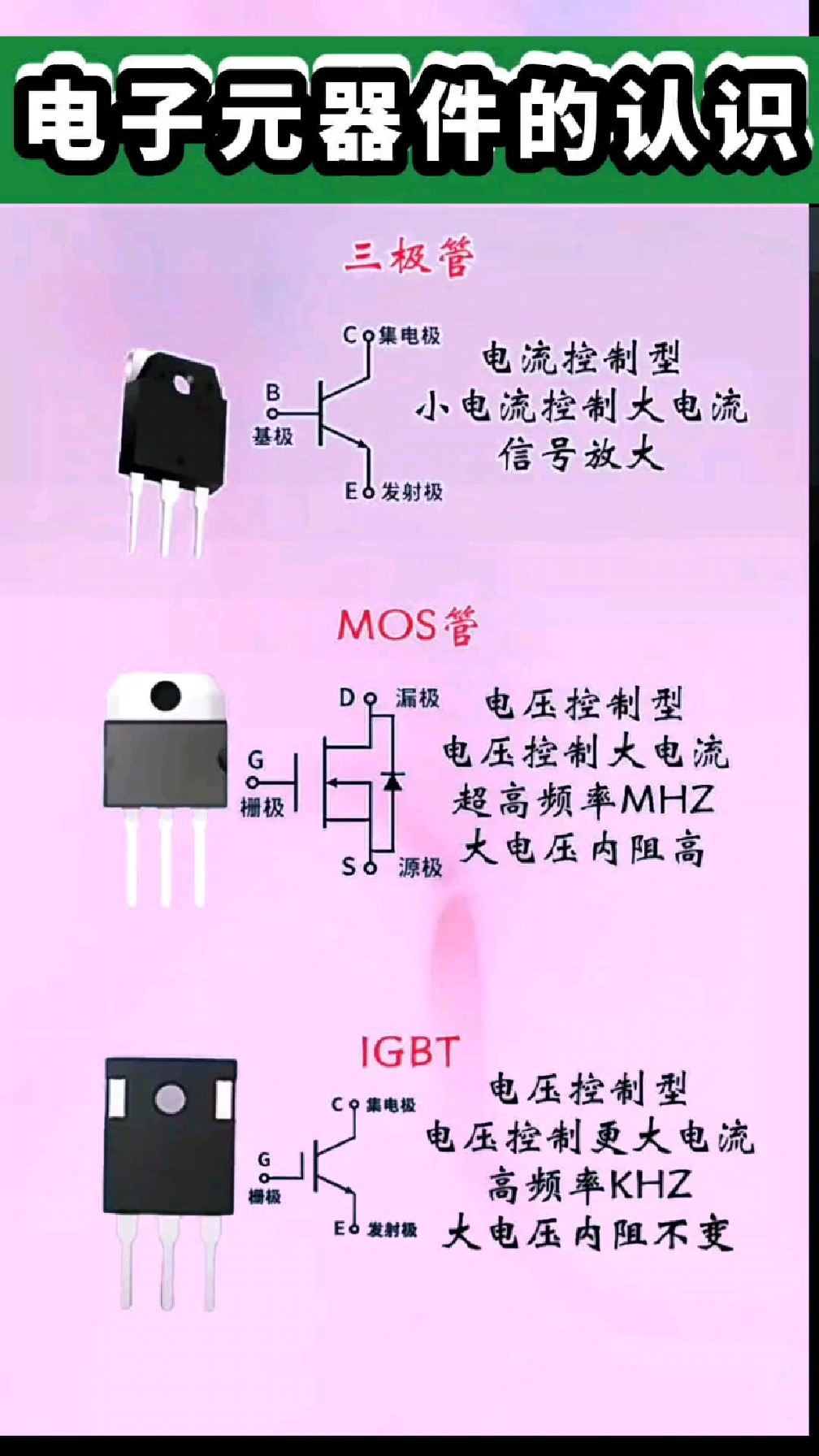 电路板上电子元件识别图片