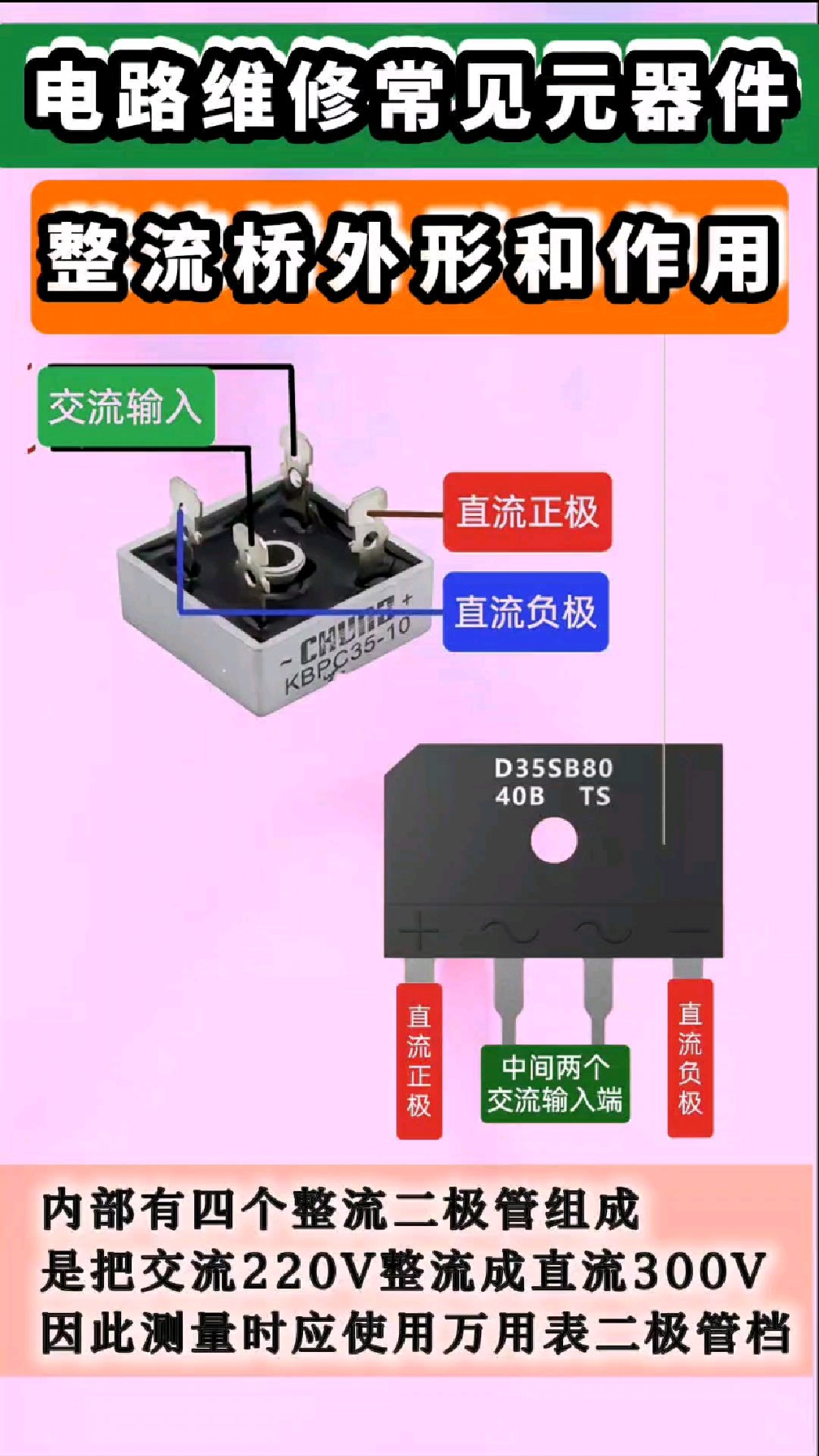 整流桥堆工作原理图片