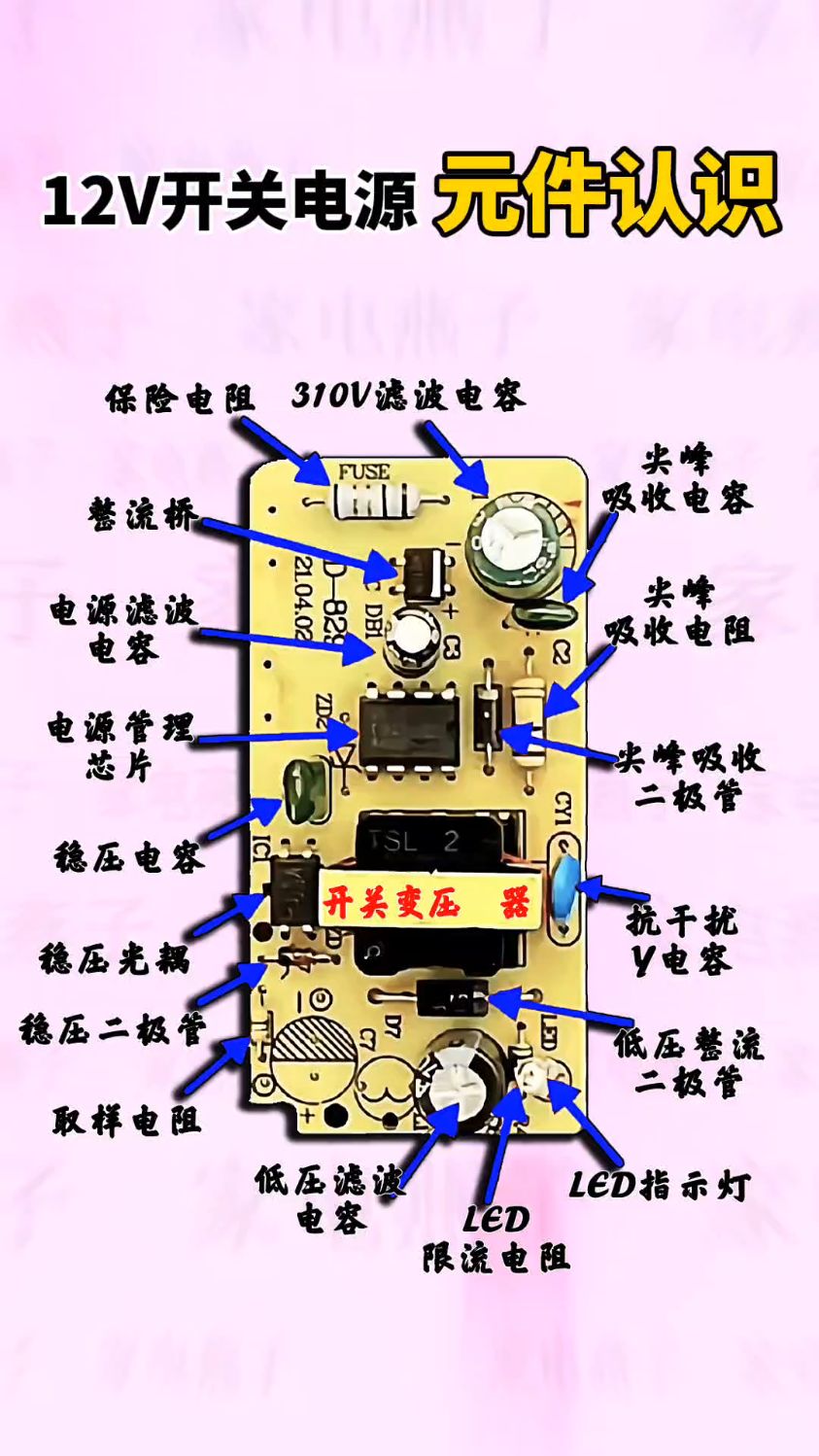 开关电源元件认识,建议收藏.
