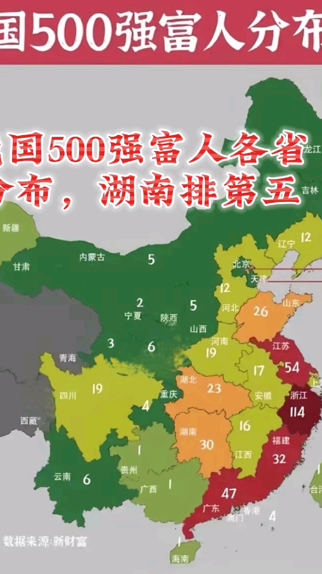 有钱国家中国排第几