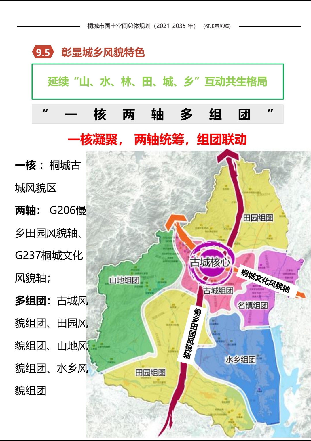 桐城道路规划图片