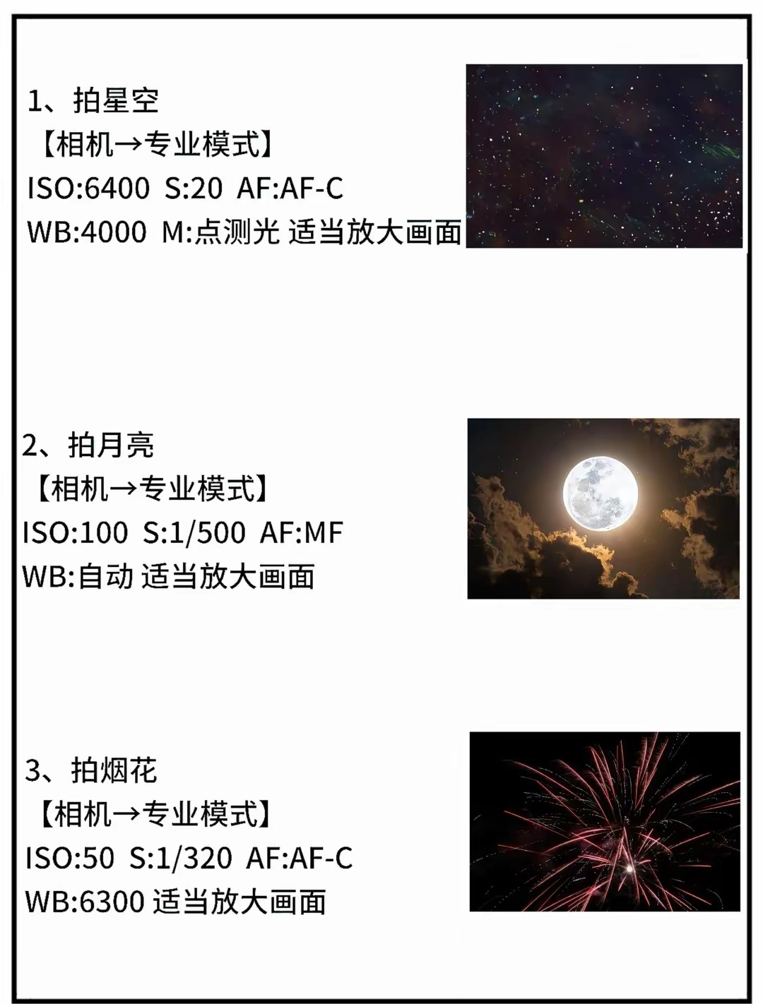 拍片合格率计算公式
