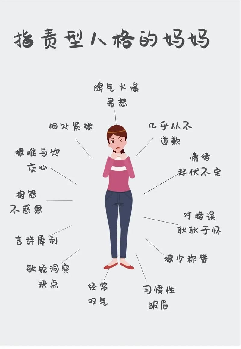 如何应对指责型人格?